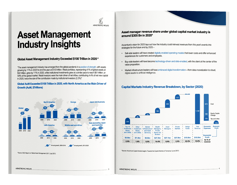 Offshoring and Outsourcing: Optimising the mix for a Global Asset Manager